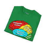 ADHD Brain Map Unisex T-Shirt