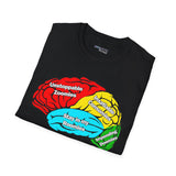 ADHD Brain Map Unisex T-Shirt